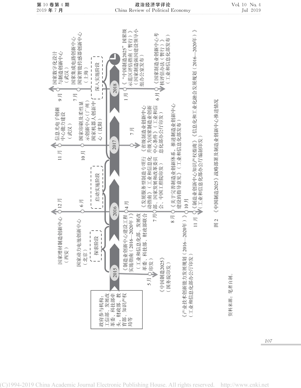壹定发