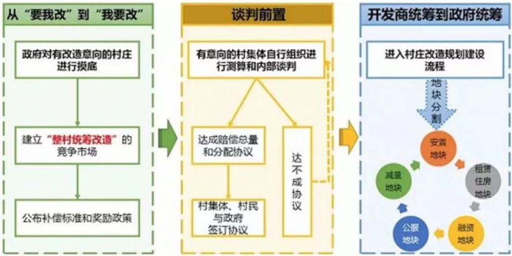 壹定发