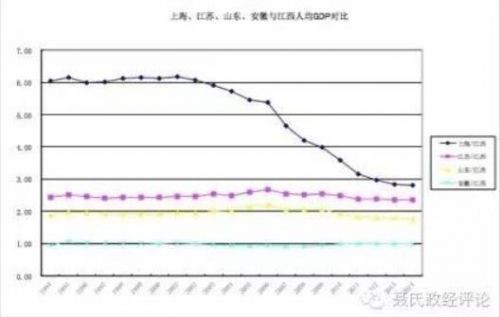 壹定发