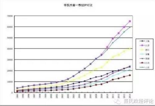 壹定发