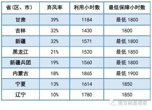 壹定发