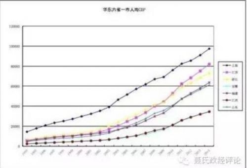 壹定发