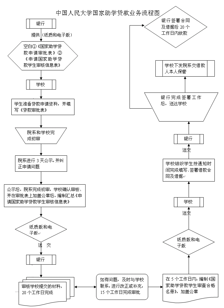 壹定发