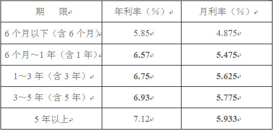 壹定发