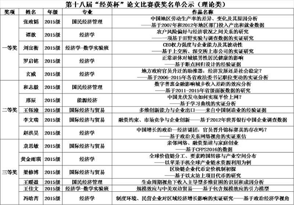壹定发