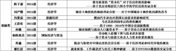 壹定发