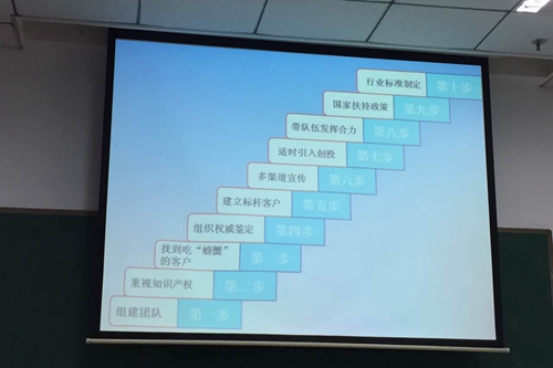 壹定发