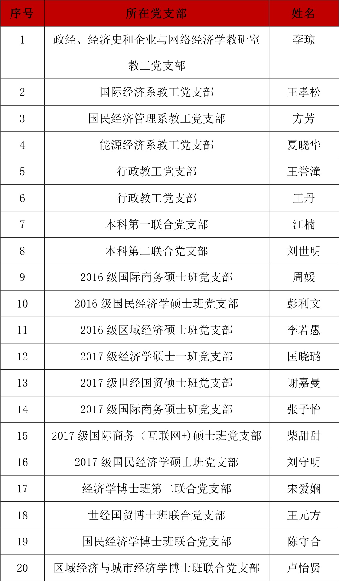 壹定发