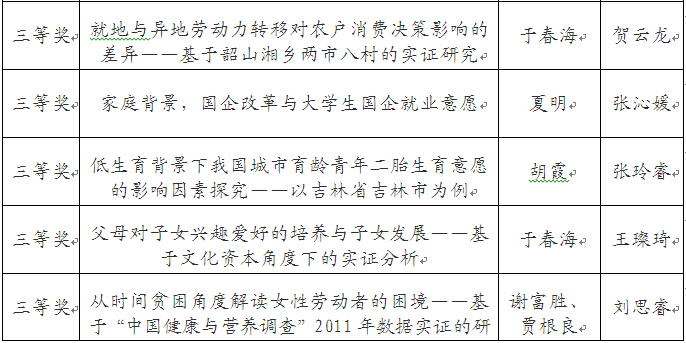 壹定发