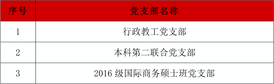 壹定发