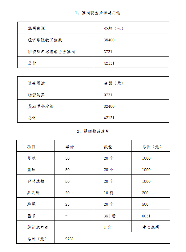 壹定发