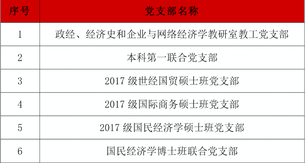 壹定发