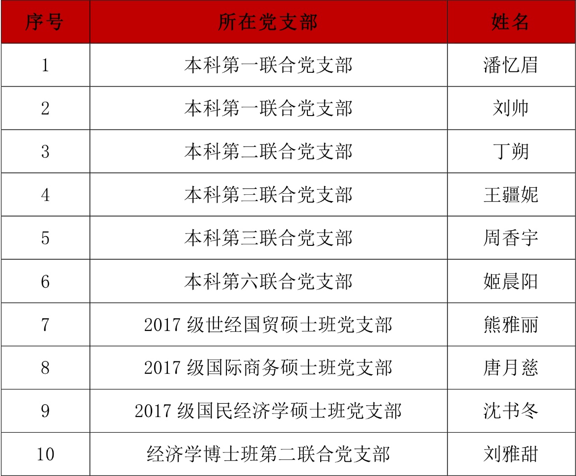 壹定发