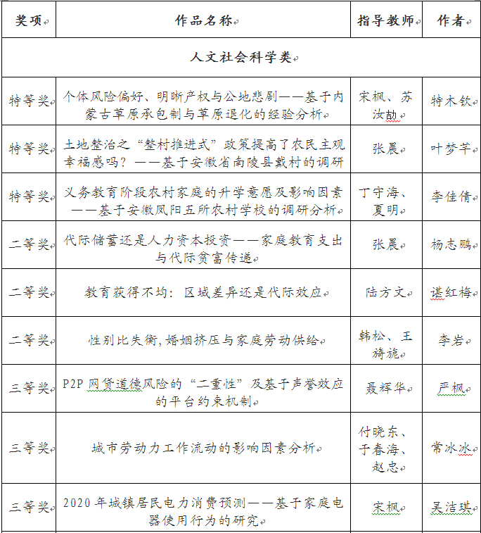 壹定发