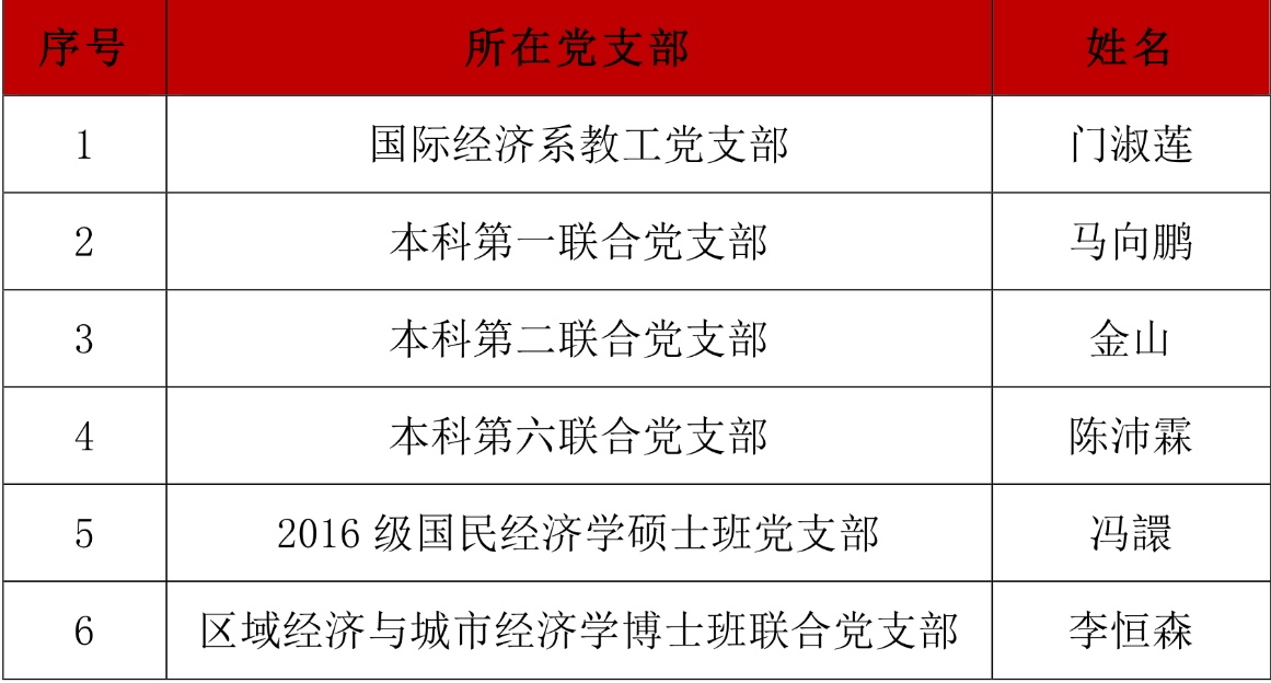 壹定发