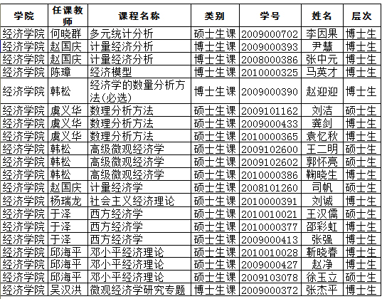 壹定发