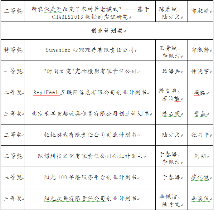壹定发